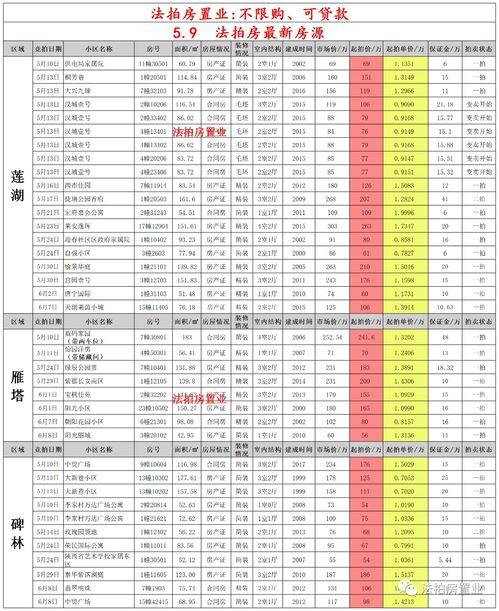 长春五月爆料最新消息,揭秘城市热点事件与民生动态